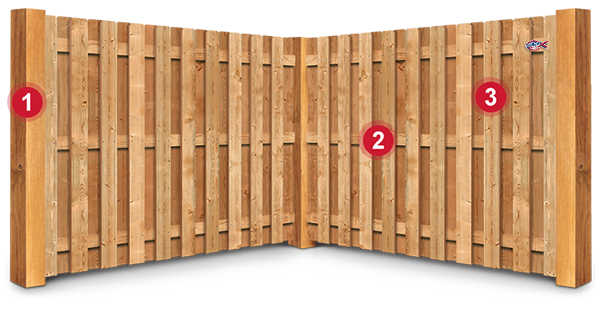 Wood fence features popular with Indianapolis Indiana homeowners